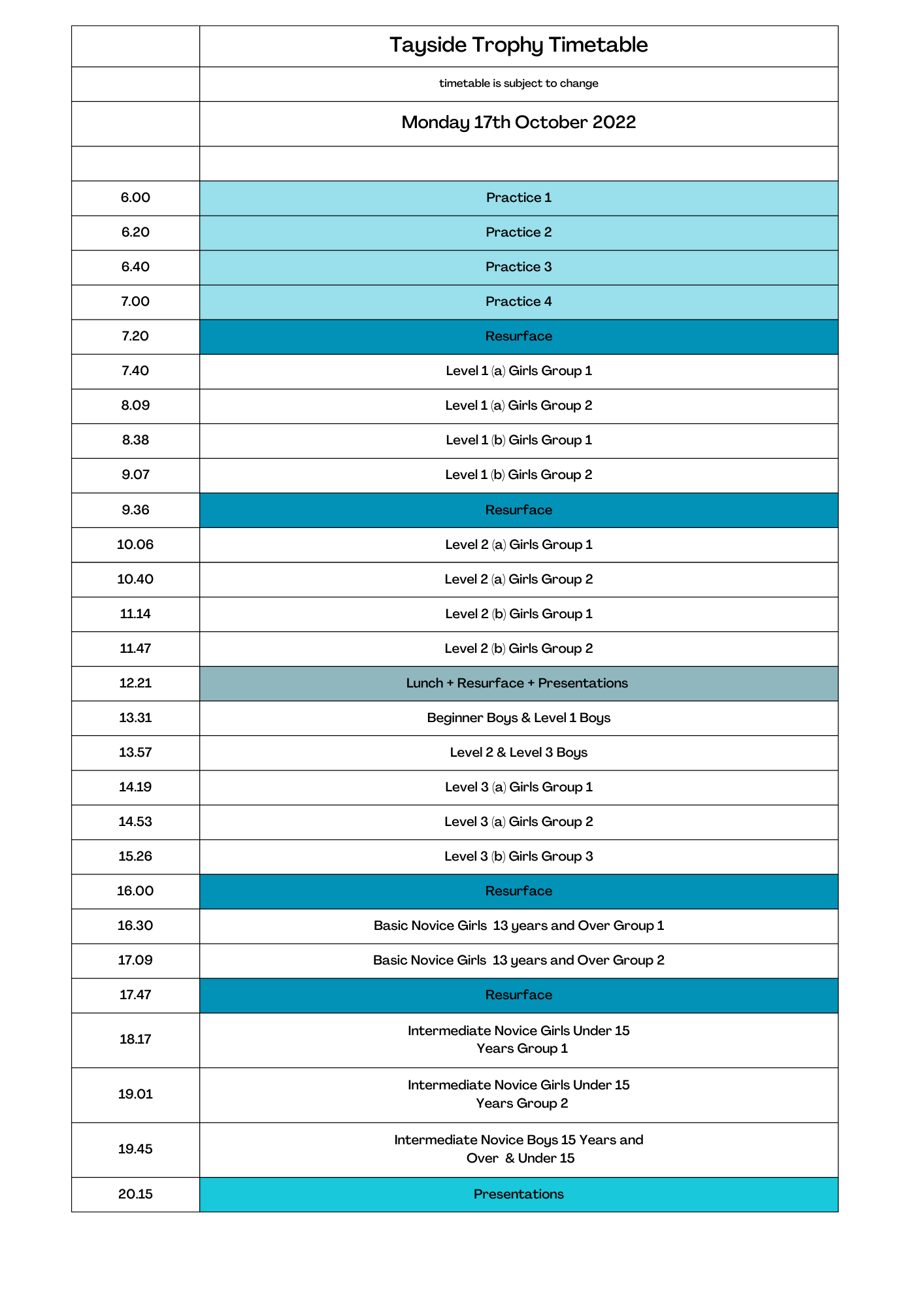 Tayside Trophy 2022 Dundee Ice Skating Club